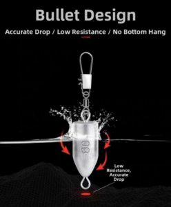 https://www.carousell.sg/p/10pcs-bullet-lead-sinker-complete-with-swivel-for-sea-fishing-rod-drop-shot-rig-explosion-hook-anti-snag-bottom-lead-sinker-long-distance-casting-fishing-accessories-1457147681/